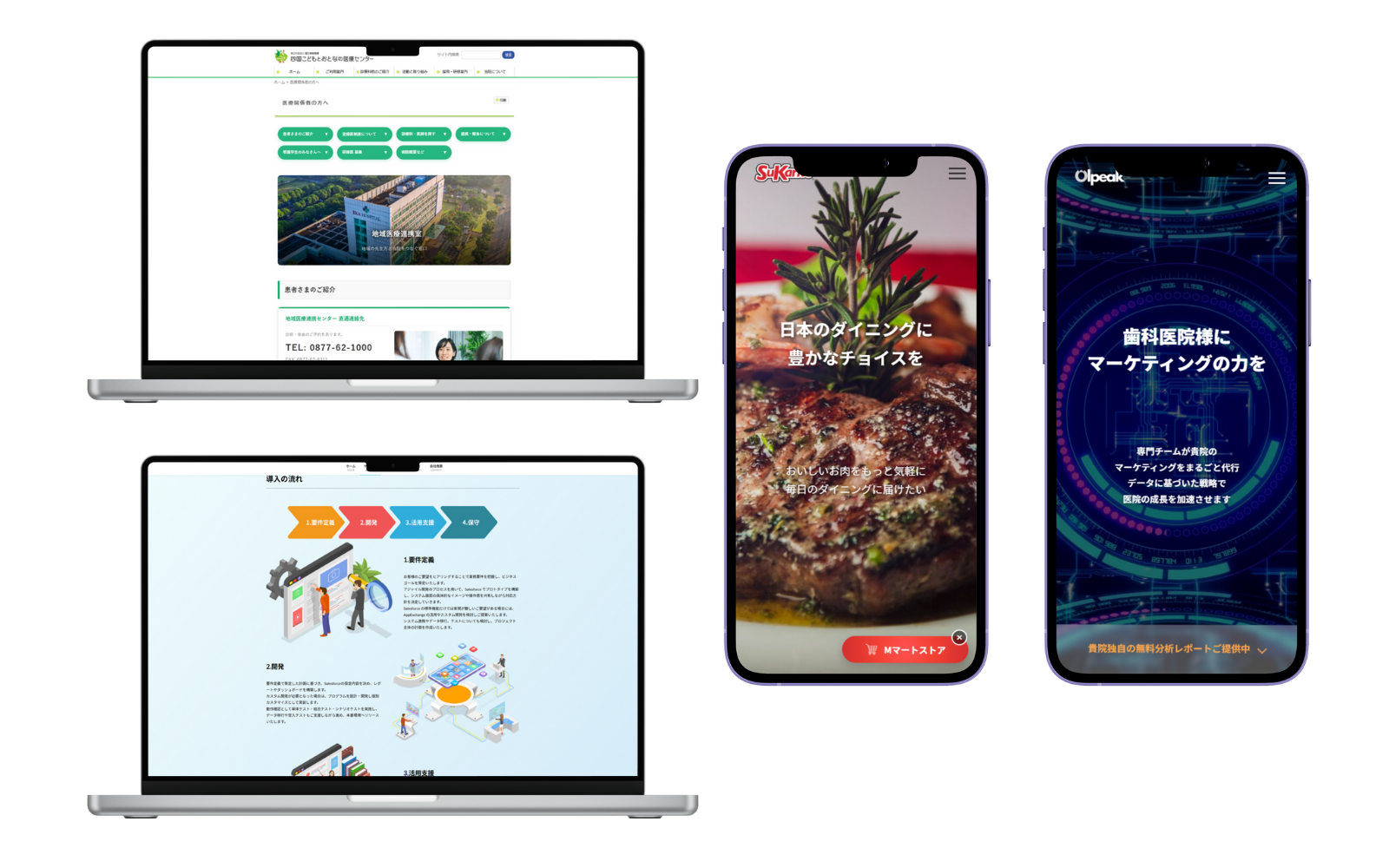 Webサイト制作イメージ