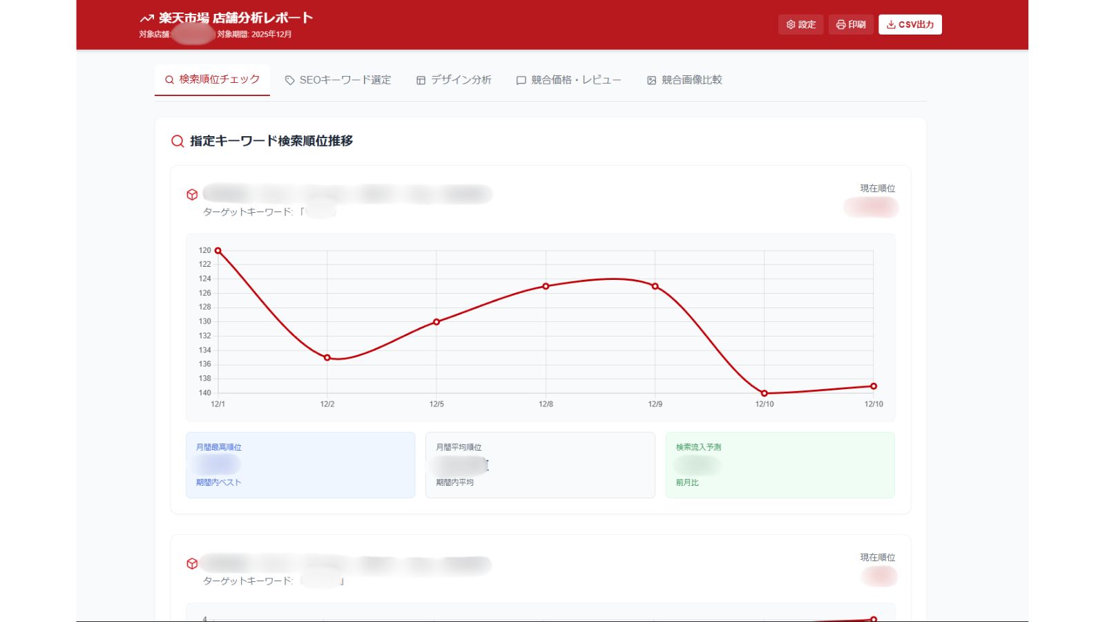 オフィスでの写真1
