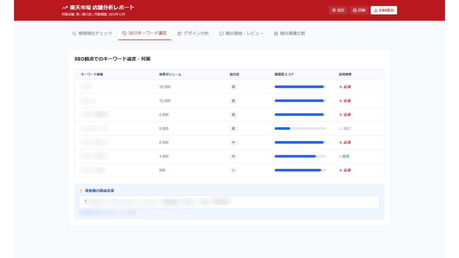 オフィスでの写真2